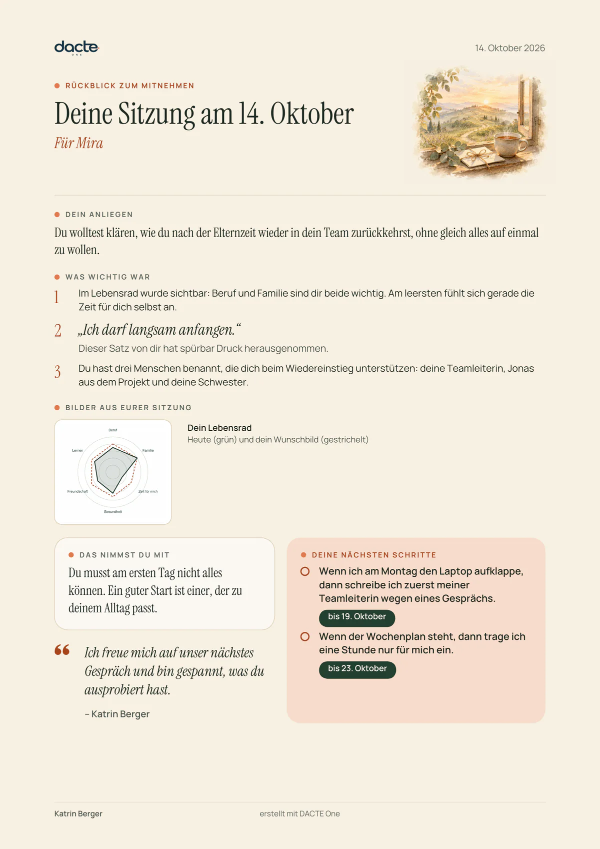 Beispiel eines Rückblicks zum Mitnehmen als PDF im Briefstil: „Deine Sitzung am 14. Oktober, für Mira“ mit Anliegen, drei Kernmomenten, Lebensrad, einem Satz zum Mitnehmen und zwei nächsten Schritten. Fiktive Beispieldaten.